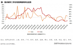 <b>炎天天然风的吹入</b>