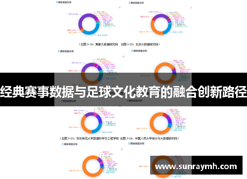 经典赛事数据与足球文化教育的融合创新路径